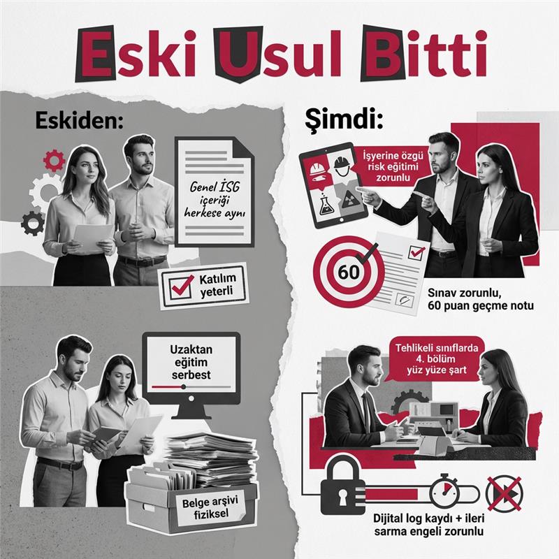 Örnek Tasarım